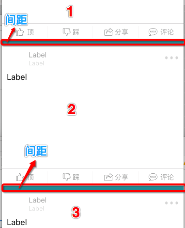 cell样例