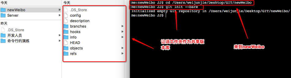 GIT