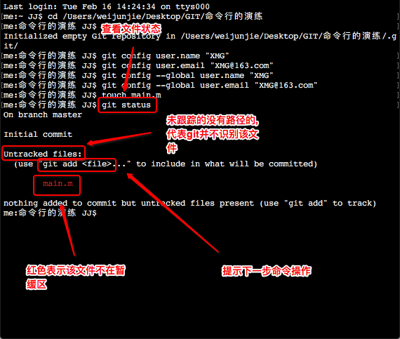GIT