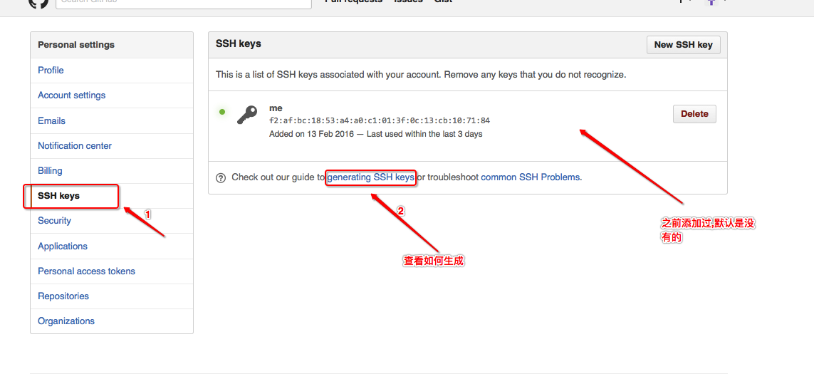GIT