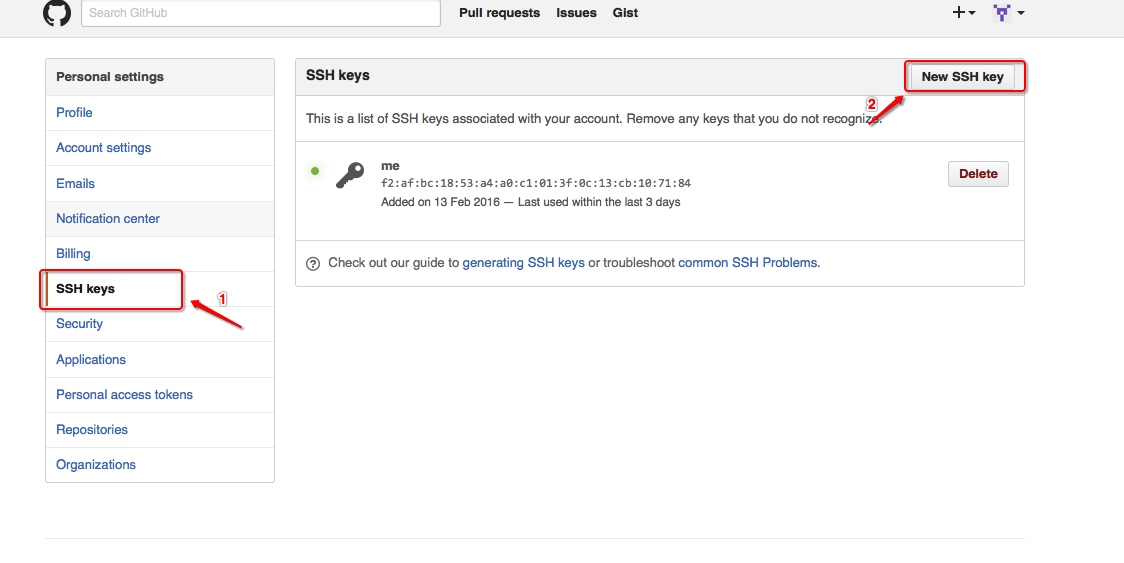 GIT
