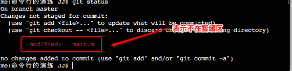GIT