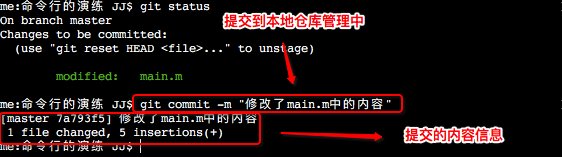 GIT