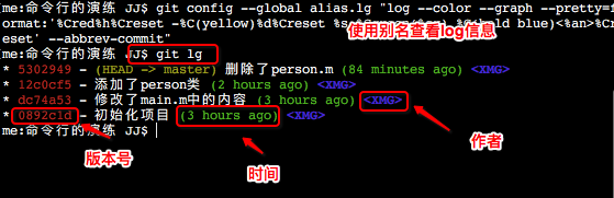 GIT