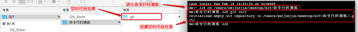 GIT