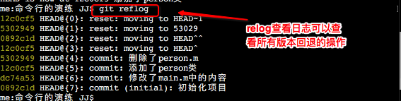 GIT