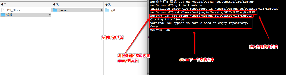 GIT