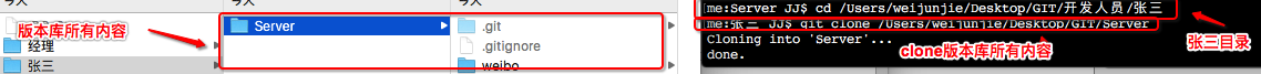 GIT