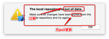 GIT