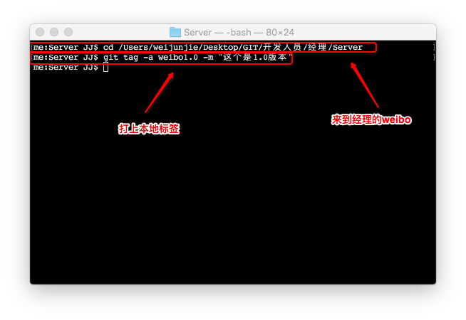 GIT