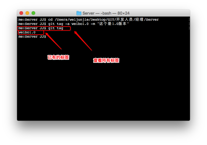 GIT