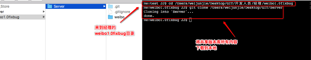 GIT