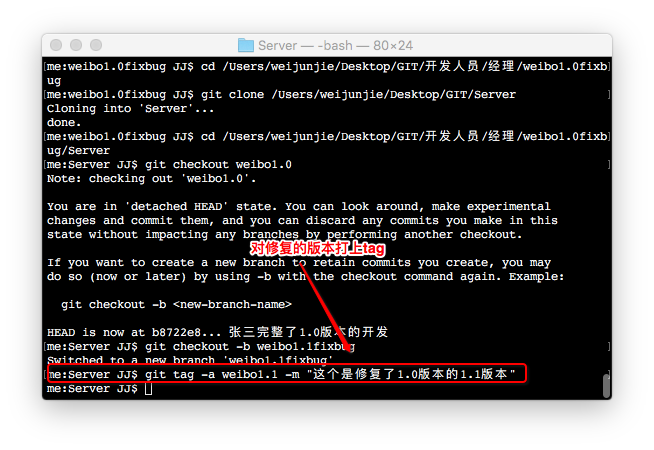 GIT