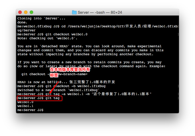 GIT