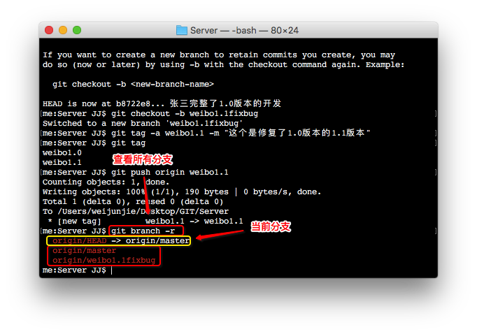 GIT