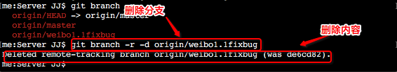GIT